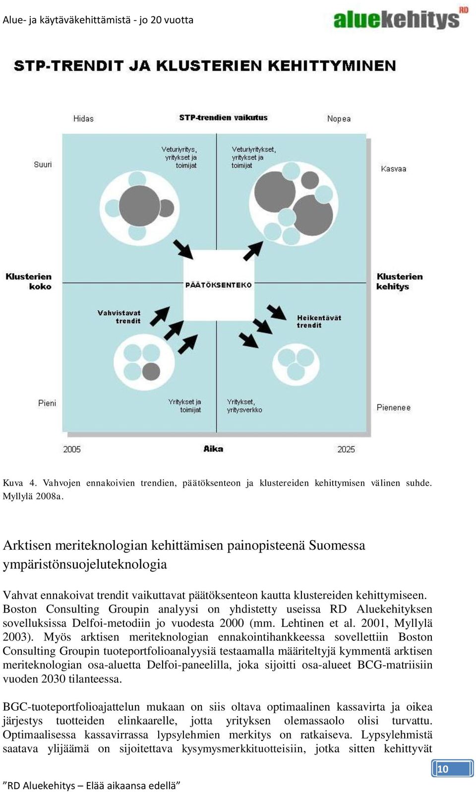 Boston Consulting Groupin analyysi on yhdistetty useissa RD Aluekehityksen sovelluksissa Delfoi-metodiin jo vuodesta 2000 (mm. Lehtinen et al. 2001, Myllylä 2003).