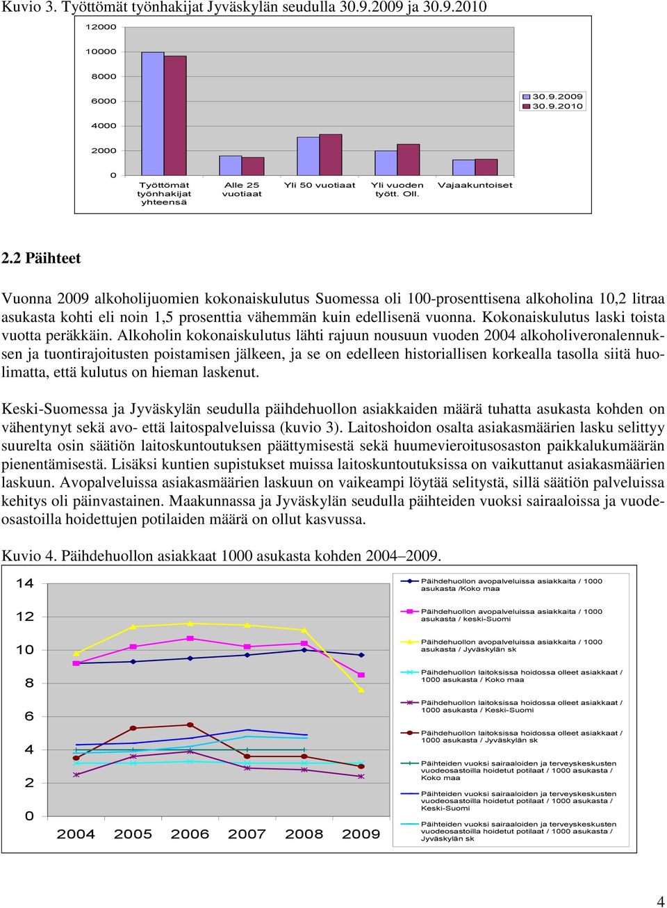 2 Päihteet Vuonna 2009 alkoholijuomien kokonaiskulutus Suomessa oli 100-prosenttisena alkoholina 10,2 litraa asukasta kohti eli noin 1,5 prosenttia vähemmän kuin edellisenä vuonna.