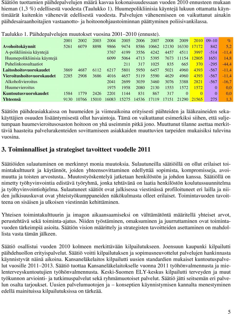 Palvelujen vähenemiseen on vaikuttanut ainakin päihdesairaanhoitajien vastaanotto- ja hoitoonohjaustoiminnan päättyminen poliisivankilassa. Taulukko 1.