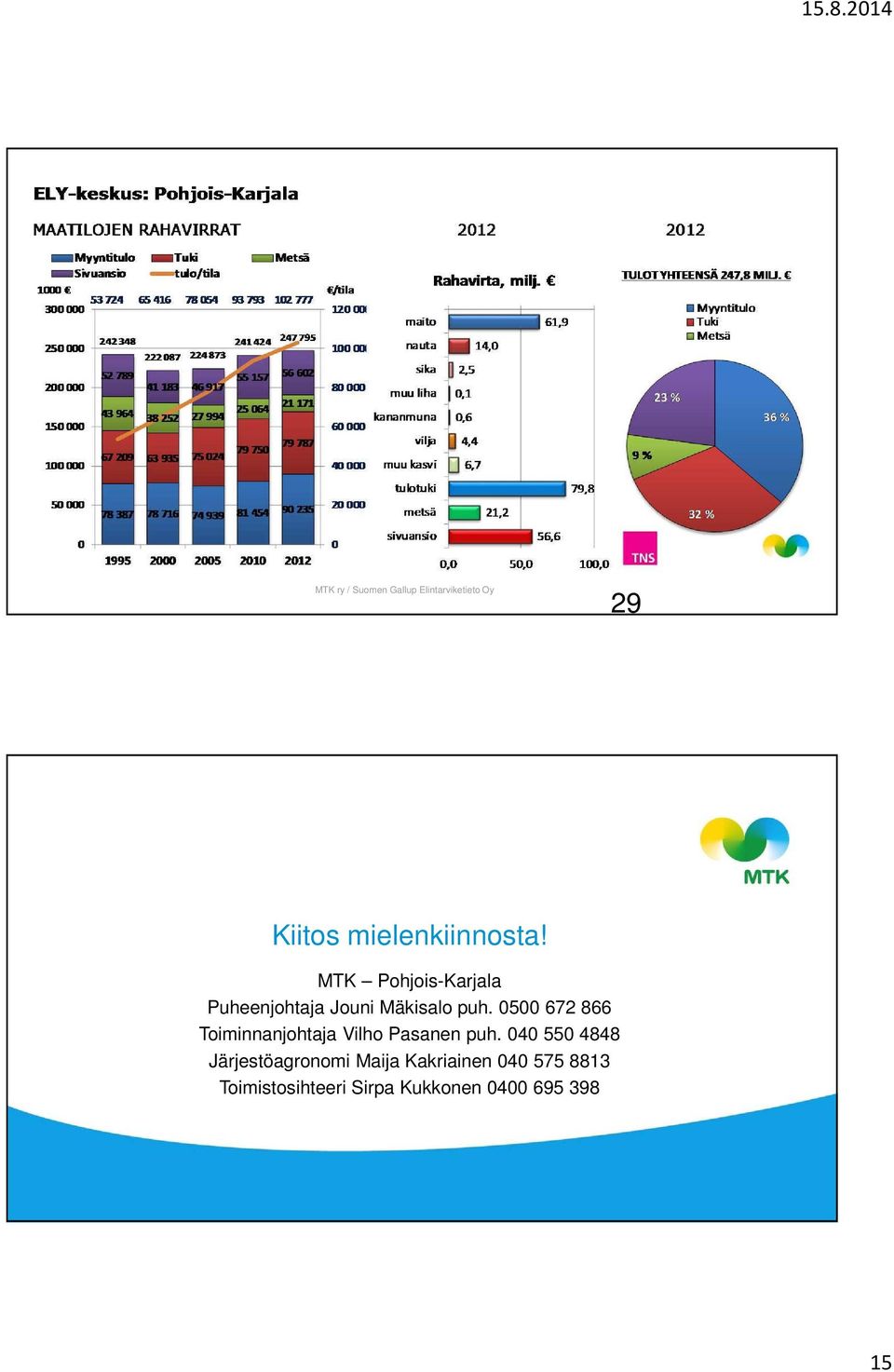 0500 672 866 Toiminnanjohtaja Vilho Pasanen puh.