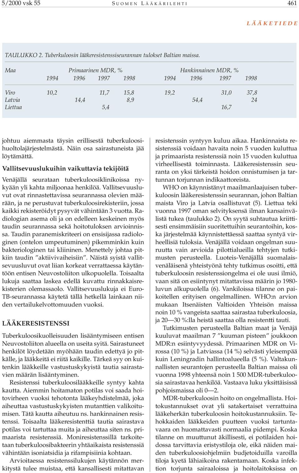 tuberkuloosihuoltolajärjestelmästä. Näin osa sairastuneista jää löytämättä. Vallitsevuuslukuihin vaikuttavia tekijöitä Venäjällä seurataan tuberkuloosiklinikoissa nykyään yli kahta miljoonaa henkilöä.