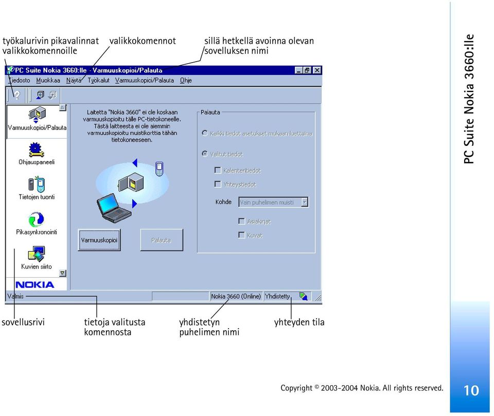sovelluksen nimi PC Suite Nokia 3660:lle sovellusrivi