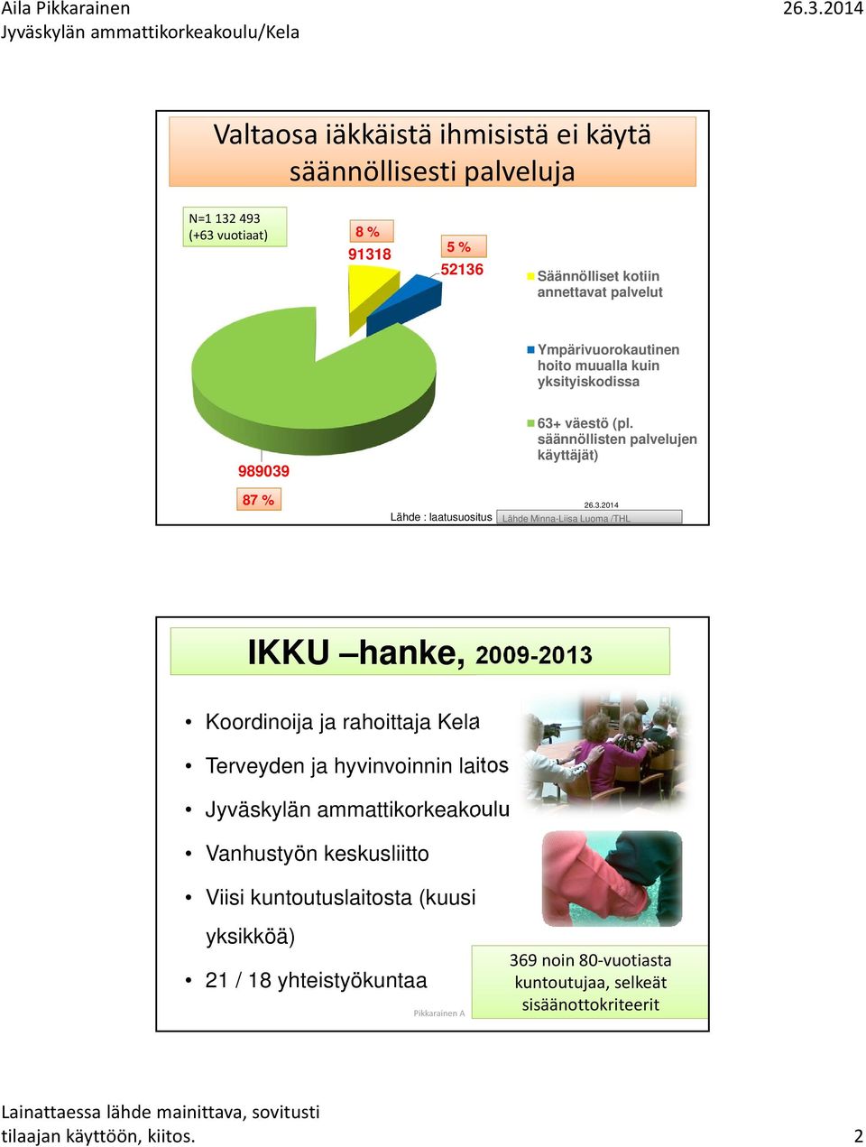 säännöllisten palvelujen käyttäjät) 87 % Lähde : laatusuositus Lähde Minna-Liisa Luoma /THL IKKU hanke, 2009-2013 Koordinoija ja rahoittaja Kela Terveyden ja