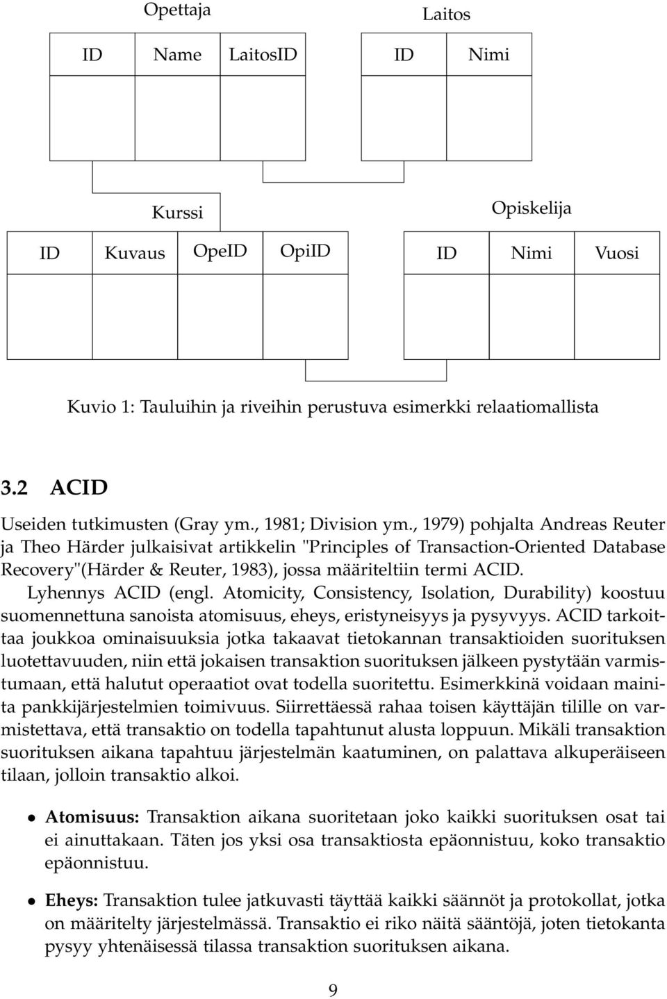 , 1979) pohjalta Andreas Reuter ja Theo Härder julkaisivat artikkelin "Principles of Transaction-Oriented Database Recovery"(Härder & Reuter, 1983), jossa määriteltiin termi ACID. Lyhennys ACID (engl.