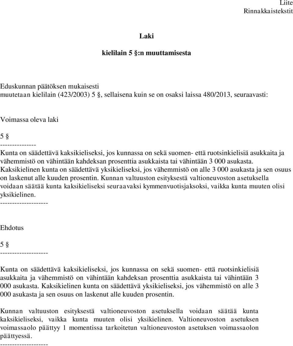 asukasta. Kaksikielinen kunta on säädettävä yksikieliseksi, jos vähemmistö on alle 3 000 asukasta ja sen osuus on laskenut alle kuuden prosentin.