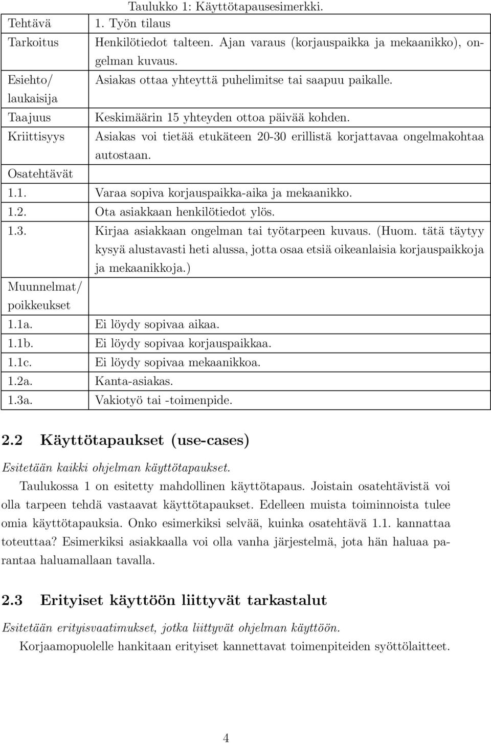 Kriittisyys Asiakas voi tietää etukäteen 20-30 erillistä korjattavaa ongelmakohtaa autostaan. Osatehtävät 1.1. Varaa sopiva korjauspaikka-aika ja mekaanikko. 1.2. Ota asiakkaan henkilötiedot ylös. 1.3. Kirjaa asiakkaan ongelman tai työtarpeen kuvaus.