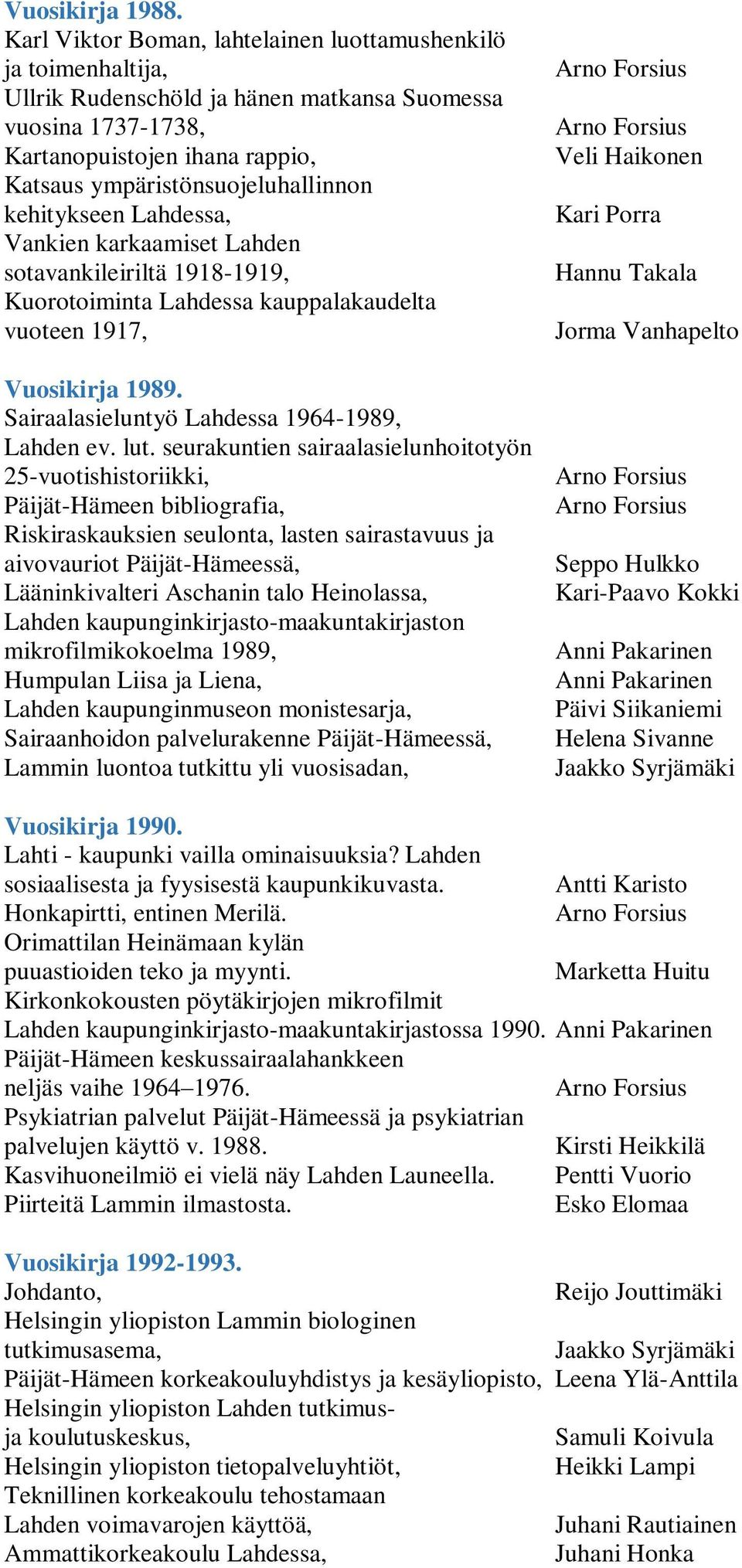 kehitykseen Lahdessa, Vankien karkaamiset Lahden sotavankileiriltä 1918-1919, Kuorotoiminta Lahdessa kauppalakaudelta vuoteen 1917, Vuosikirja 1989. Sairaalasieluntyö Lahdessa 1964-1989, Lahden ev.