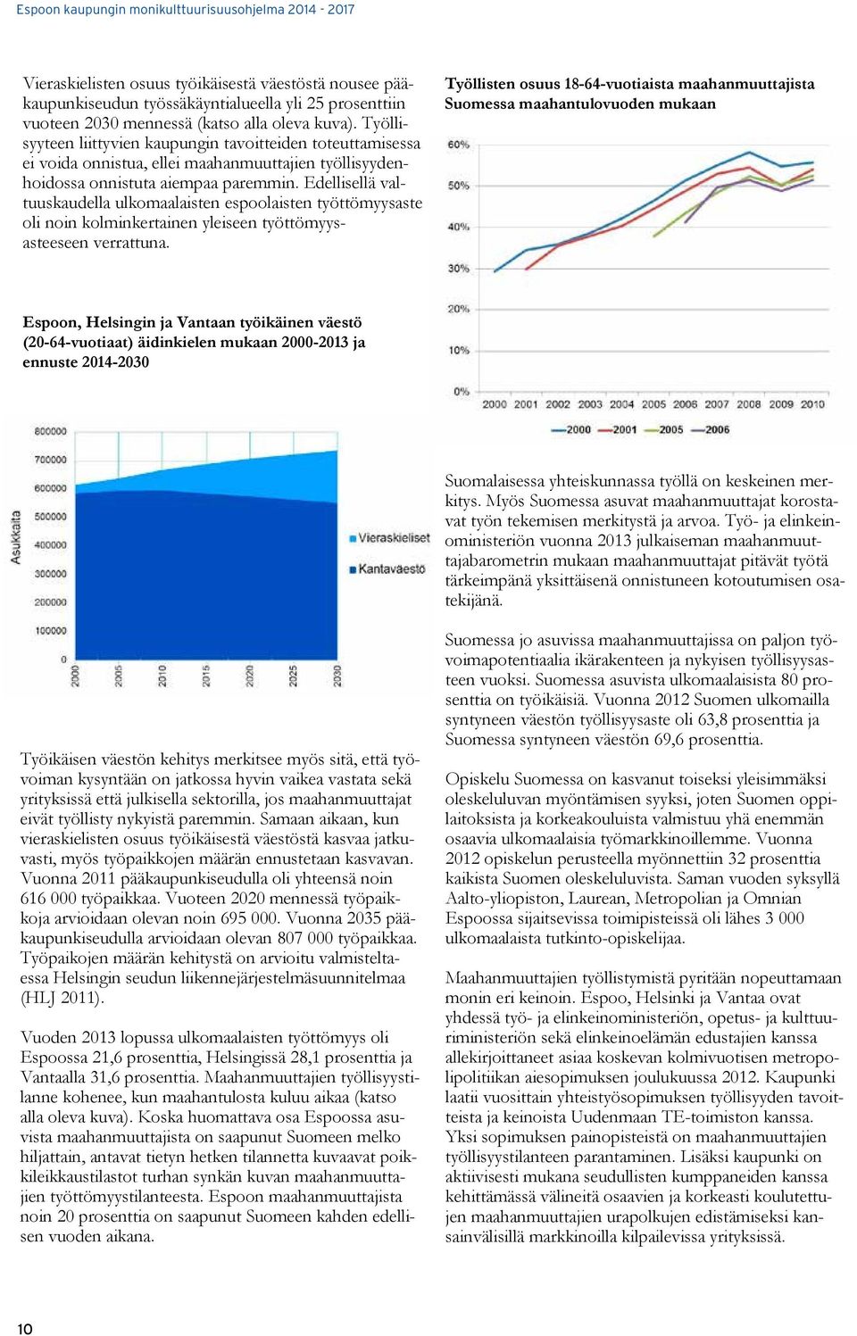 Edellisellä valtuuskaudella ulkomaalaisten espoolaisten työttömyysaste oli noin kolminkertainen yleiseen työttömyysasteeseen verrattuna.