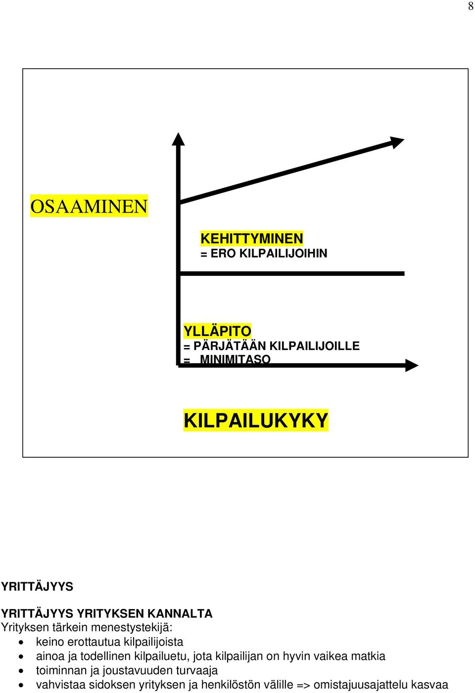 erottautua kilpailijoista ainoa ja todellinen kilpailuetu, jota kilpailijan on hyvin vaikea matkia