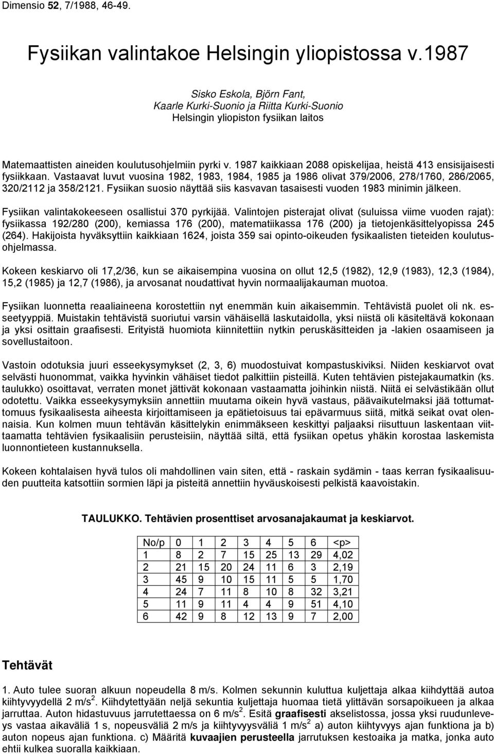 1987 kaikkiaan 2088 opiskelijaa, heistä 413 ensisijaisesti fysiikkaan. Vastaavat luvut vuosina 1982, 1983, 1984, 1985 ja 1986 olivat 379/2006, 278/1760, 286/2065, 320/2112 ja 358/2121.