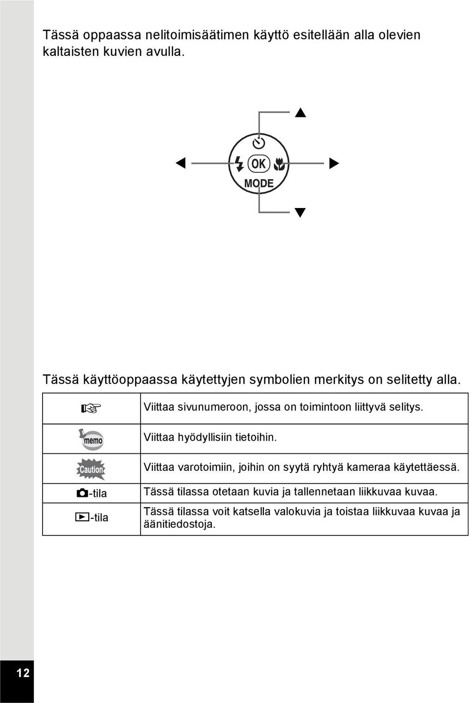 1 Viittaa sivunumeroon, jossa on toimintoon liittyvä selitys. Viittaa hyödyllisiin tietoihin.