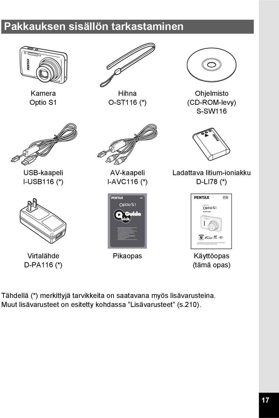 Virtalähde D-PA116 (*) Pikaopas Käyttöopas (tämä opas) Tähdellä (*) merkittyjä tarvikkeita on