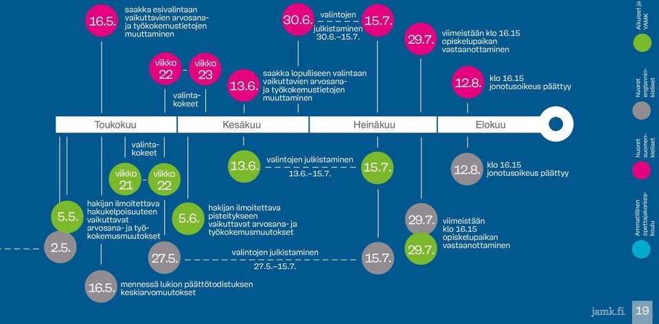 15 opiskelupaikan vastaanottaminen 12.8. klo 16.
