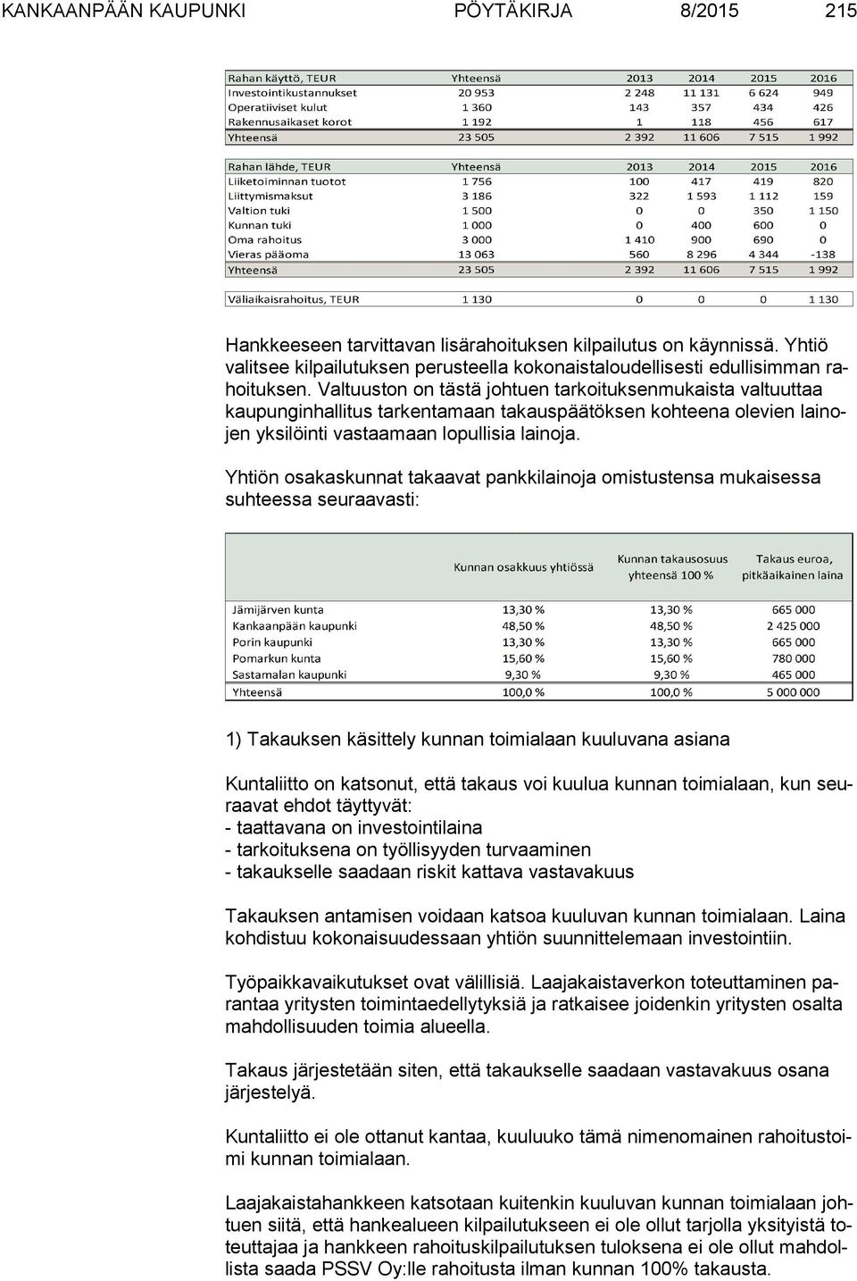 Valtuuston on tästä johtuen tarkoituksenmukaista valtuuttaa kau pun gin hal li tus tarkentamaan takauspäätöksen kohteena olevien lai nojen yksilöinti vastaamaan lopullisia lainoja.