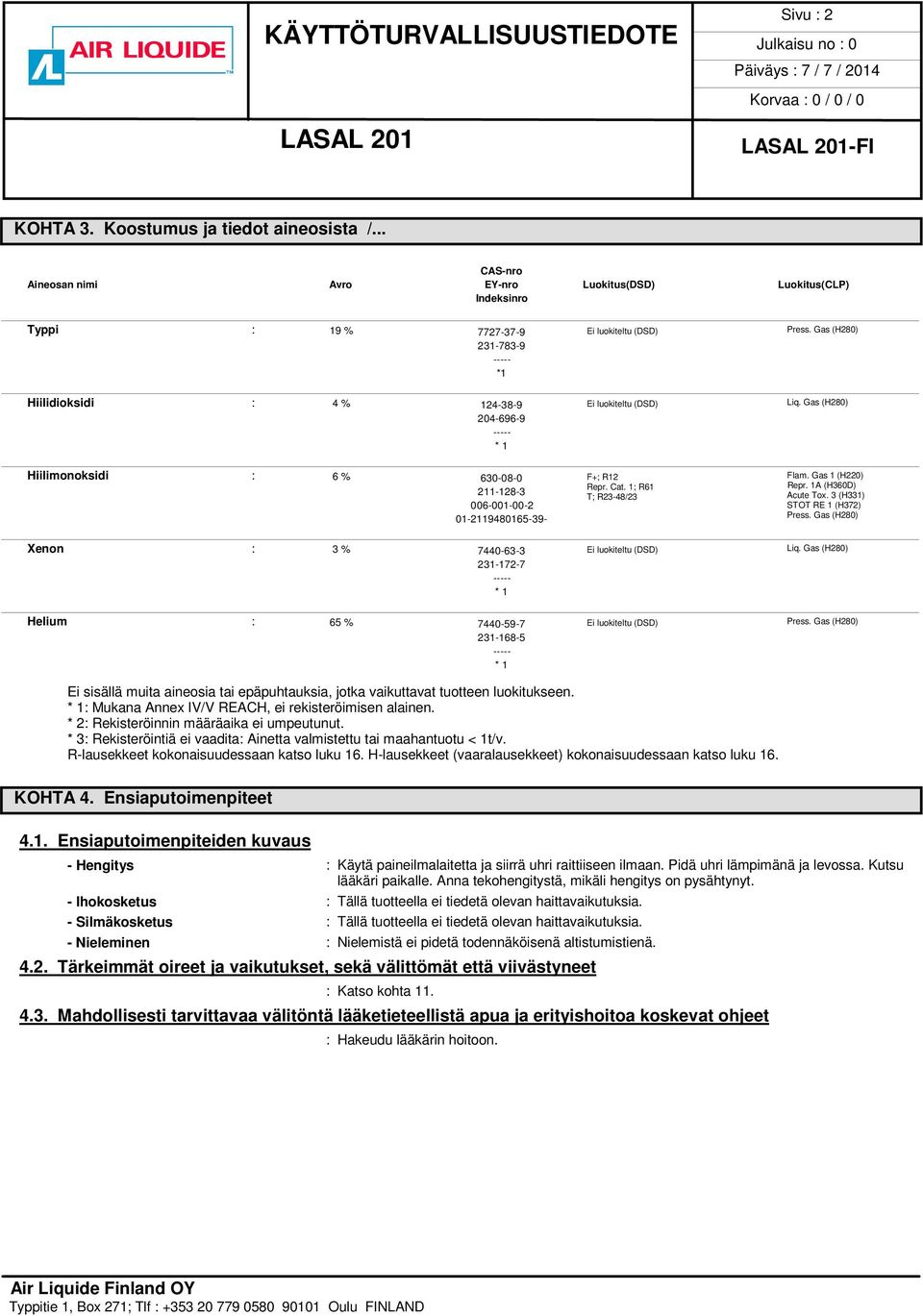 1A (H360D) 211-128-3 T; R23-48/23 Acute Tox. 3 (H331) 006-001-00-2 STOT RE 1 (H372) Press. Gas (H280) 01-2119480165-39- Xenon : 3 % 7440-63-3 Ei luokiteltu (DSD) Liq.