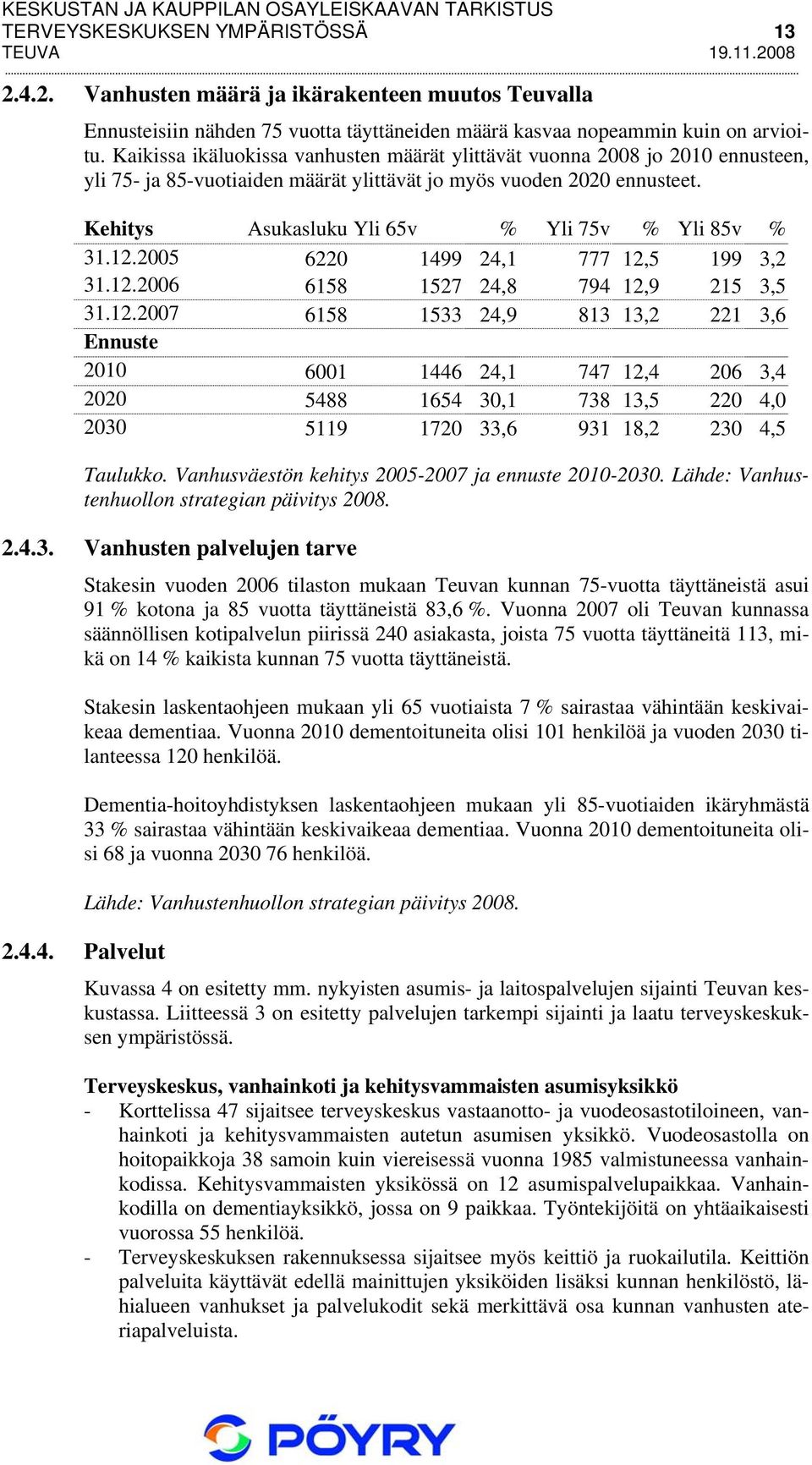 Kehitys Asukasluku Yli 65v % Yli 75v % Yli 85v % 31.12.