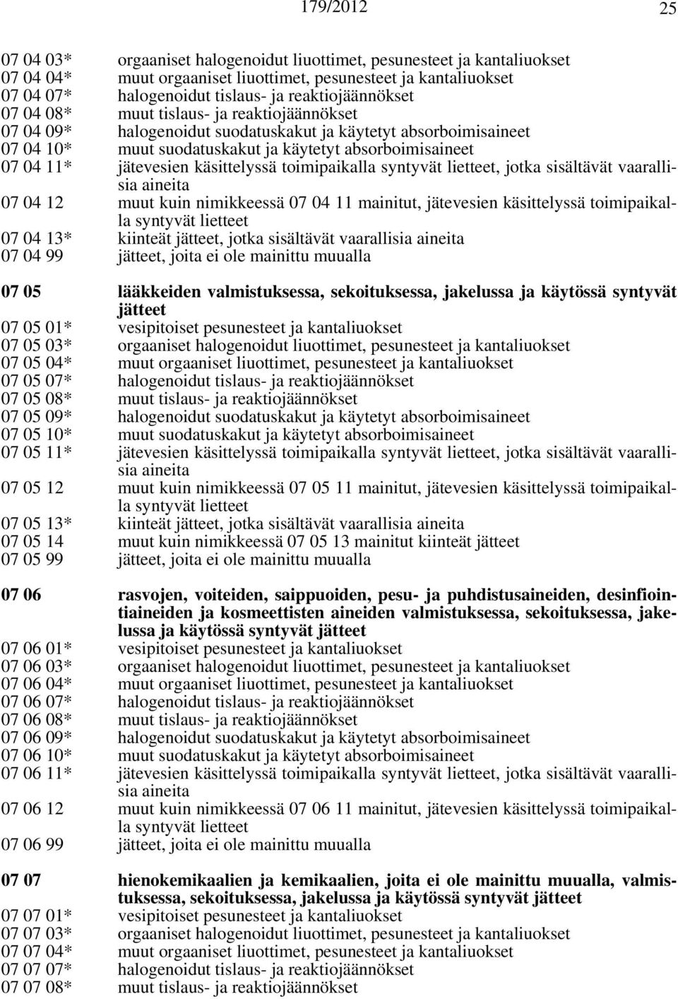 jätevesien käsittelyssä toimipaikalla syntyvät lietteet, jotka sisältävät vaarallisia 07 04 12 muut kuin nimikkeessä 07 04 11 mainitut, jätevesien käsittelyssä toimipaikalla syntyvät lietteet 07 04