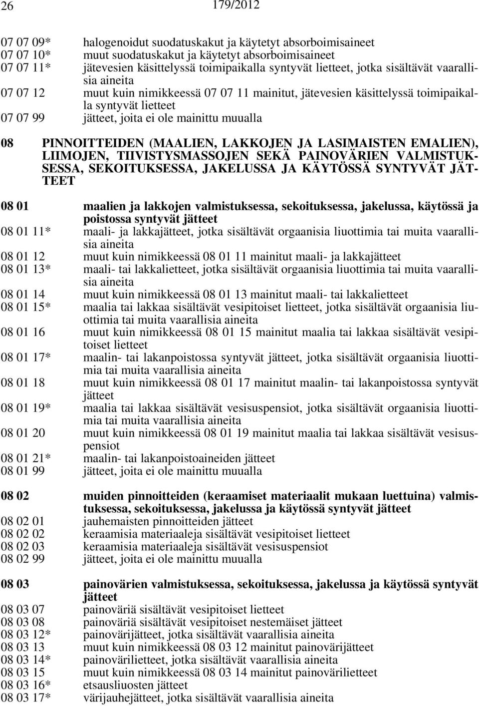 PINNOITTEIDEN (MAALIEN, LAKKOJEN JA LASIMAISTEN EMALIEN), LIIMOJEN, TIIVISTYSMASSOJEN SEKÄ PAINOVÄRIEN VALMISTUK- SESSA, SEKOITUKSESSA, JAKELUSSA JA KÄYTÖSSÄ SYNTYVÄT JÄT- TEET 08 01 maalien ja