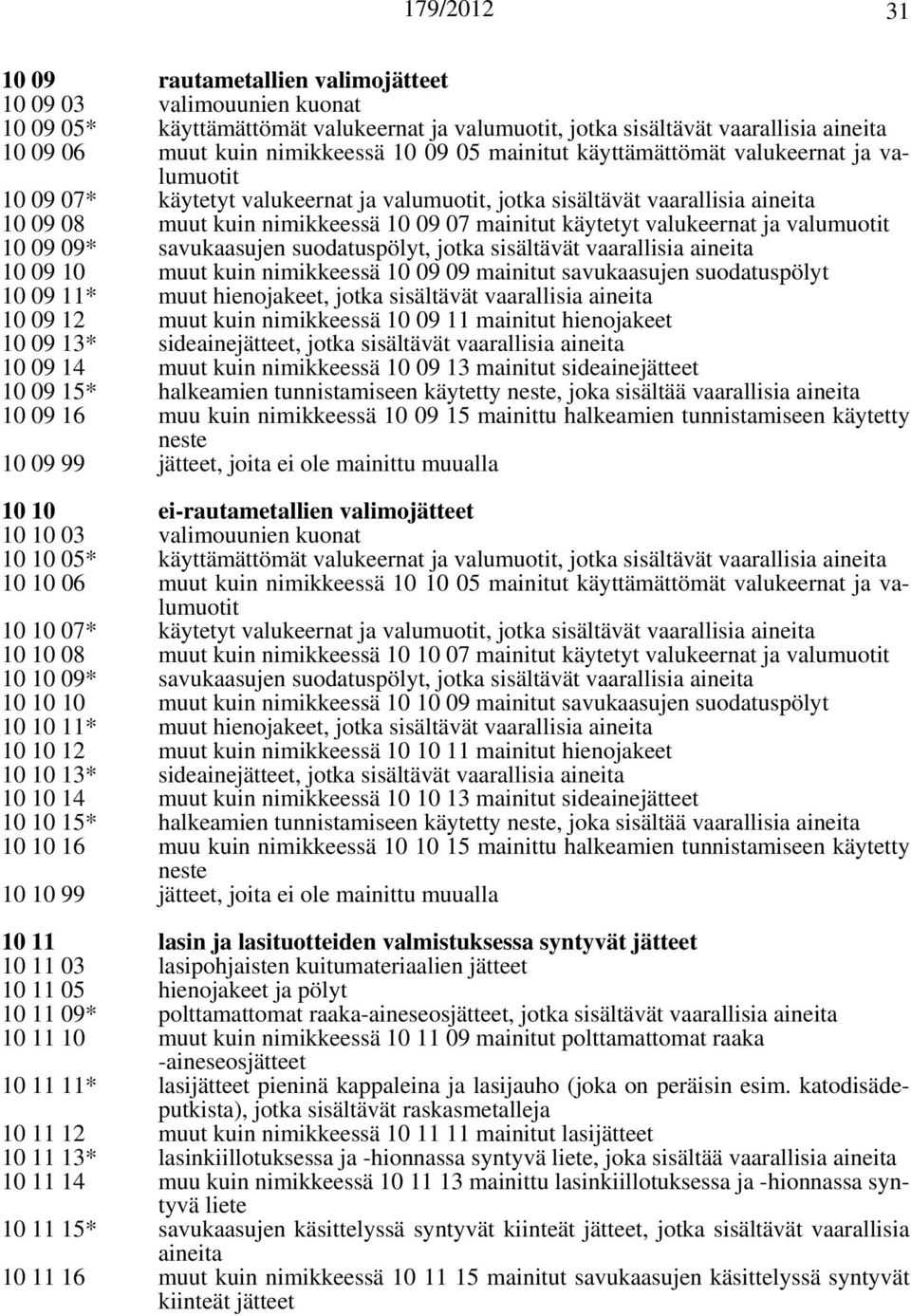 10 09 09* savukaasujen suodatuspölyt, jotka sisältävät vaarallisia 10 09 10 muut kuin nimikkeessä 10 09 09 mainitut savukaasujen suodatuspölyt 10 09 11* muut hienojakeet, jotka sisältävät vaarallisia