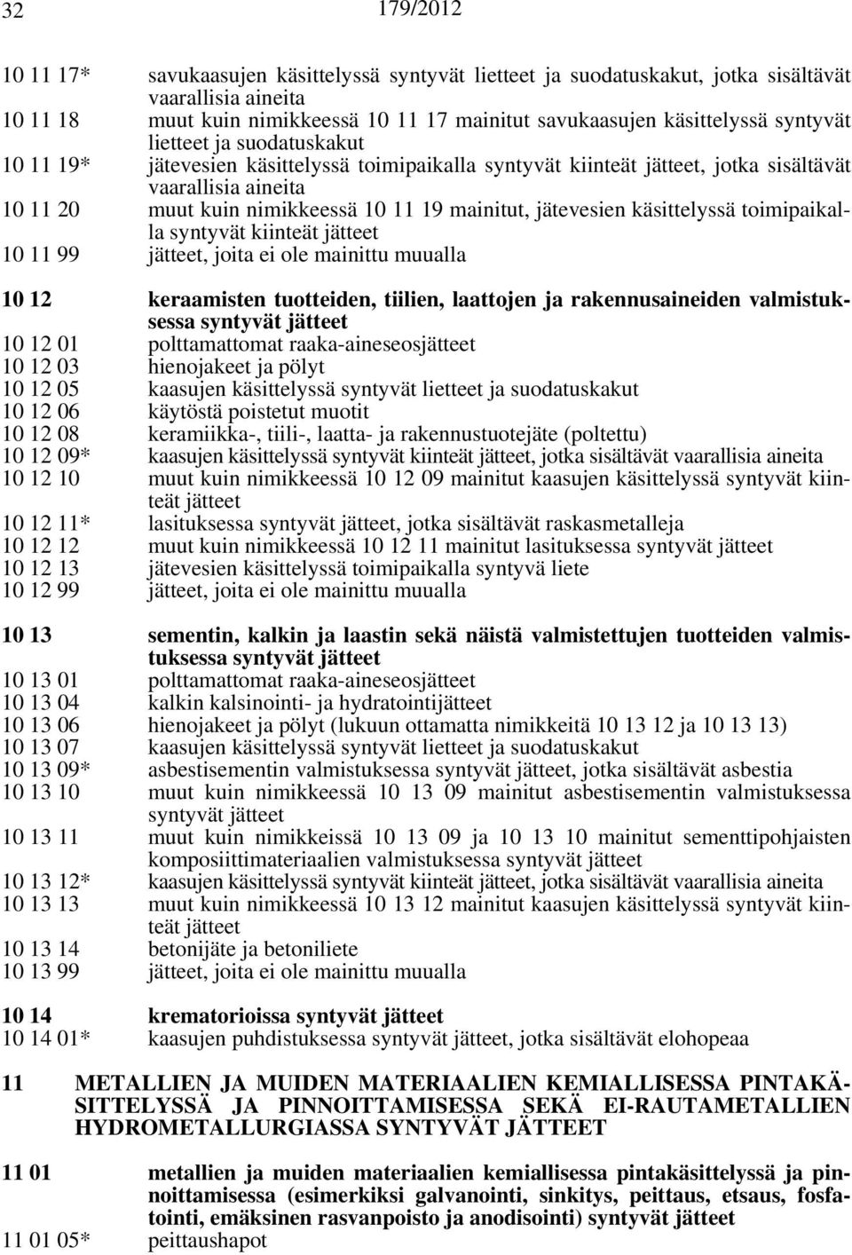 toimipaikalla syntyvät kiinteät 10 11 99, joita ei ole mainittu muualla 10 12 keraamisten tuotteiden, tiilien, laattojen ja rakennusaineiden valmistuksessa syntyvät 10 12 01 polttamattomat