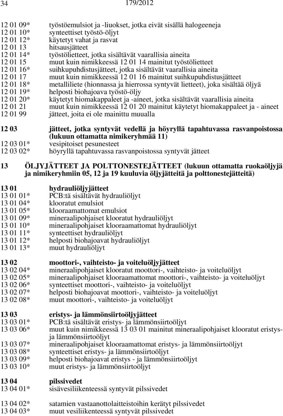 suihkupuhdistus 12 01 18* metalliliete (hionnassa ja hierrossa syntyvät lietteet), joka sisältää öljyä 12 01 19* helposti biohajoava työstö-öljy 12 01 20* käytetyt hiomakappaleet ja -aineet, jotka