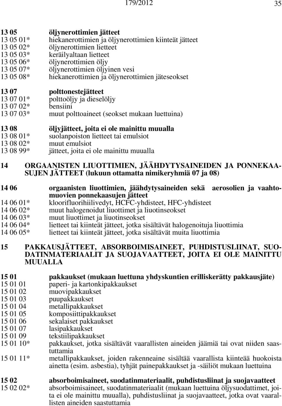 mukaan luettuina) 13 08 öljy, joita ei ole mainittu muualla 13 08 01* suolanpoiston lietteet tai emulsiot 13 08 02* muut emulsiot 13 08 99*, joita ei ole mainittu muualla 14 ORGAANISTEN LIUOTTIMIEN,