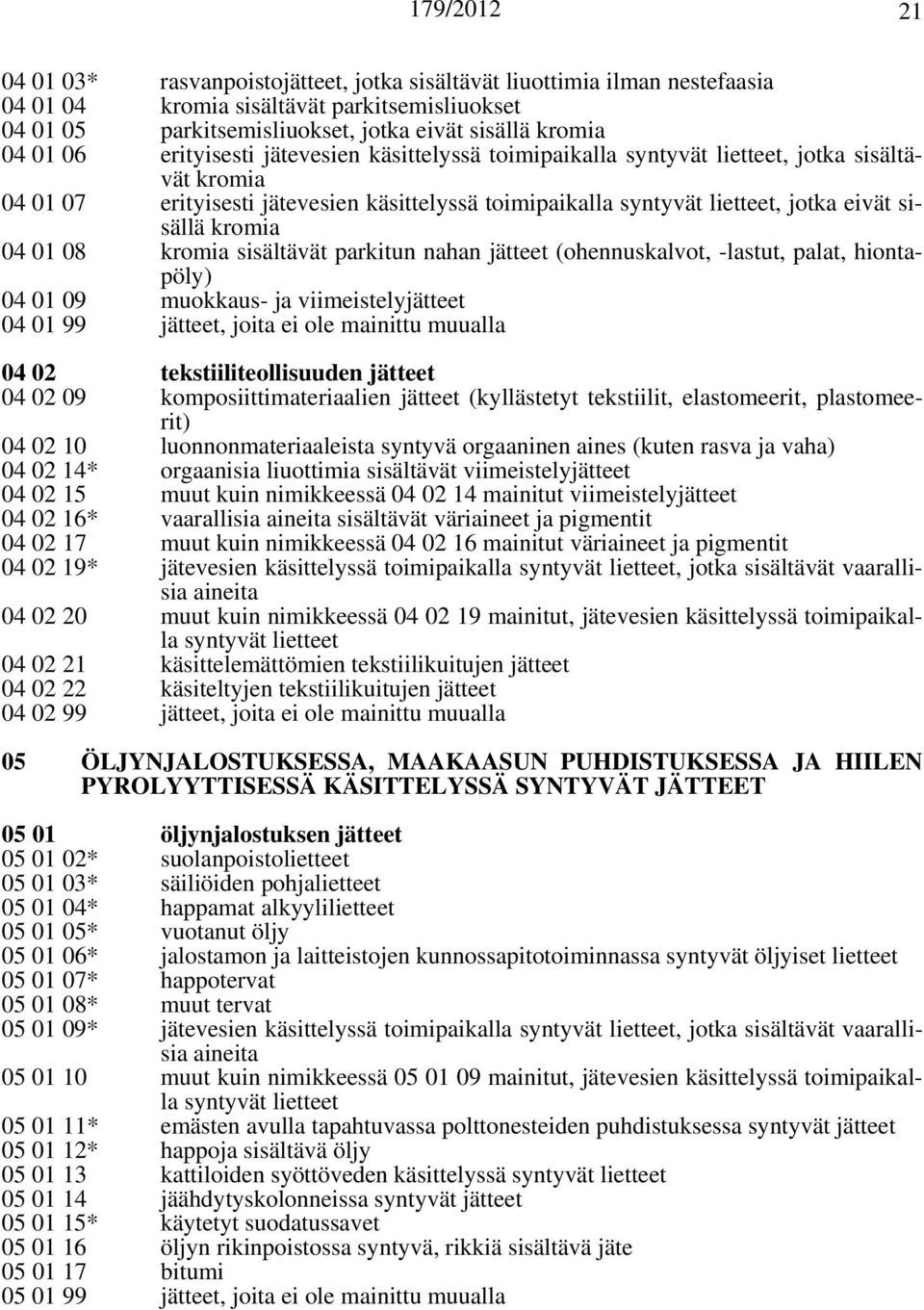 04 01 08 kromia sisältävät parkitun nahan (ohennuskalvot, -lastut, palat, hiontapöly) 04 01 09 muokkaus- ja viimeistely 04 01 99, joita ei ole mainittu muualla 04 02 tekstiiliteollisuuden 04 02 09