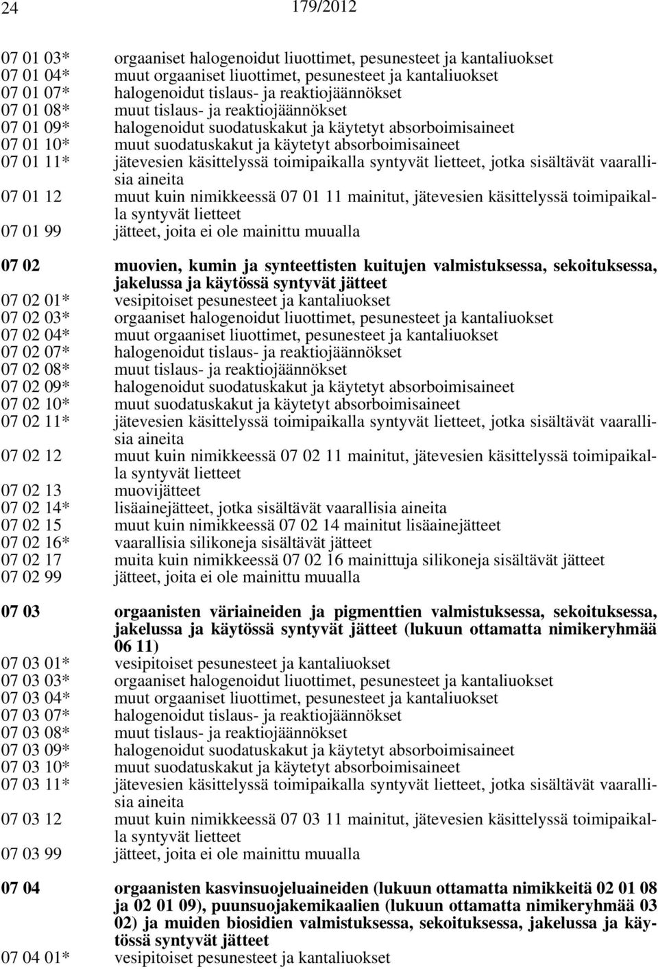 jätevesien käsittelyssä toimipaikalla syntyvät lietteet, jotka sisältävät vaarallisia 07 01 12 muut kuin nimikkeessä 07 01 11 mainitut, jätevesien käsittelyssä toimipaikalla syntyvät lietteet 07 01