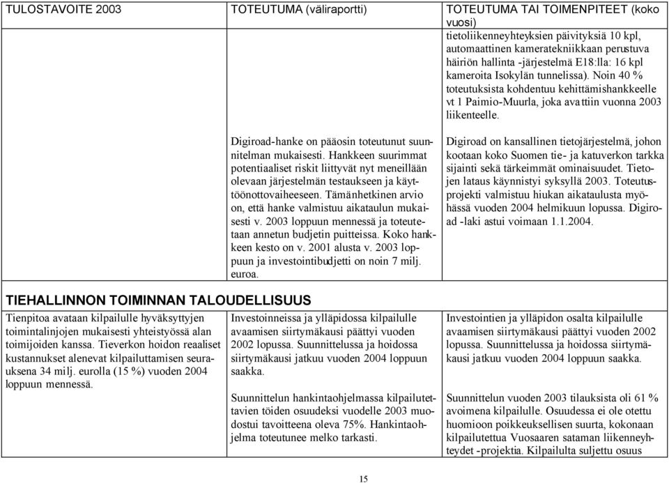 TIEHALLINNON TOIMINNAN TALOUDELLISUUS Tienpitoa avataan kilpailulle hyväksyttyjen toimintalinjojen mukaisesti yhteistyössä alan toimijoiden kanssa.