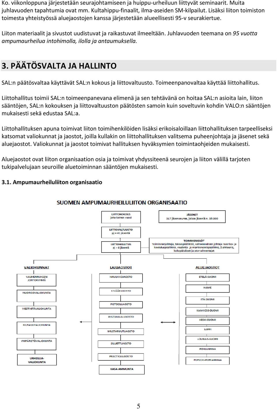 Juhlavuoden teemana on 95 vuotta ampumaurheilua intohimolla, ilolla ja antaumuksella. 3. PÄÄTÖSVALTA JA HALLINTO SAL:n päätösvaltaa käyttävät SAL:n kokous ja liittovaltuusto.