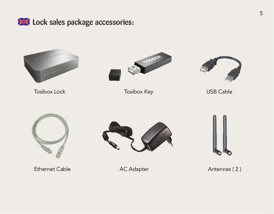 Tosibox Key USB Cable