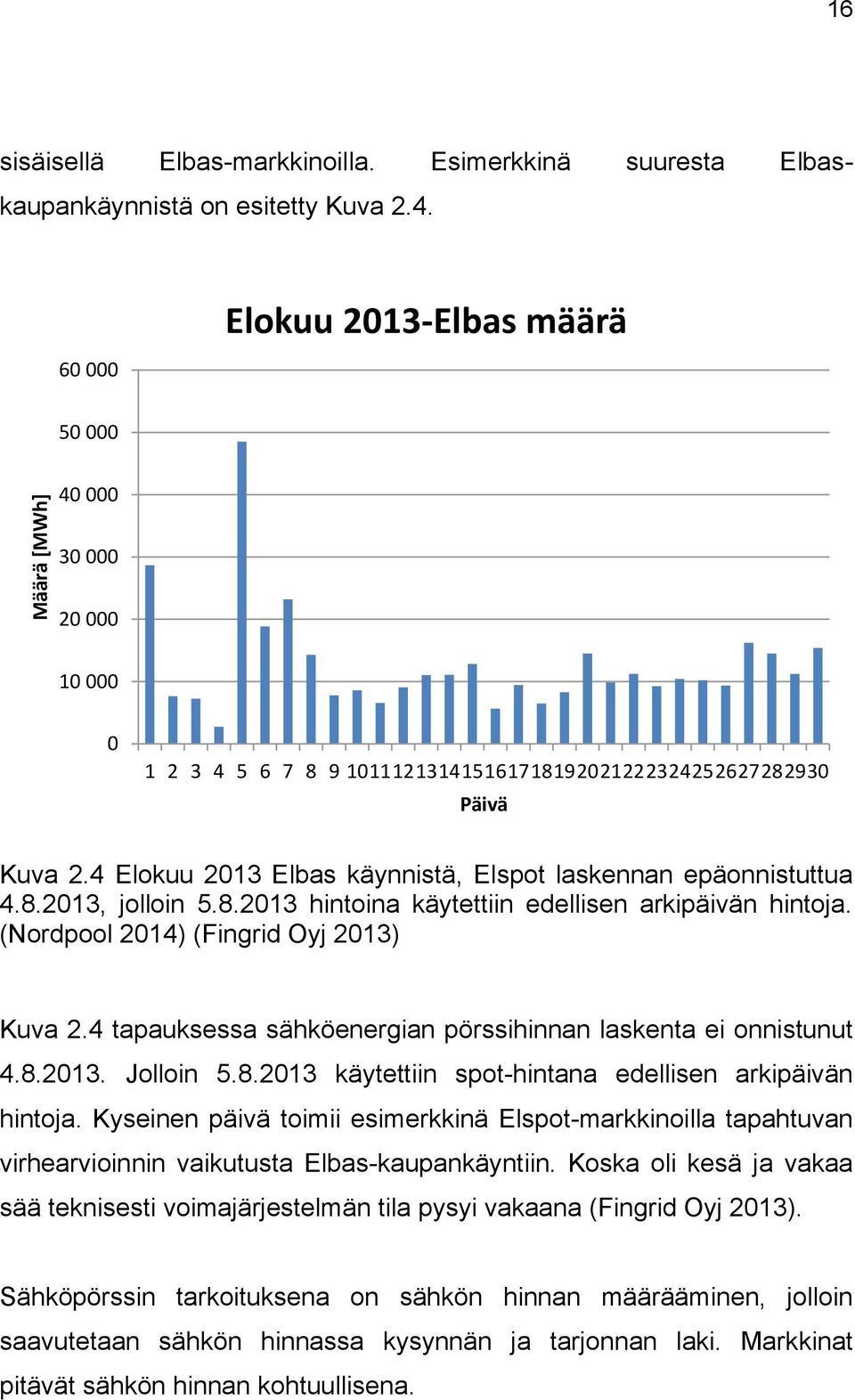 4 Elokuu 2013 Elbas käynnistä, Elspot laskennan epäonnistuttua 4.8.2013, jolloin 5.8.2013 hintoina käytettiin edellisen arkipäivän hintoja. (Nordpool 2014) (Fingrid Oyj 2013) Kuva 2.