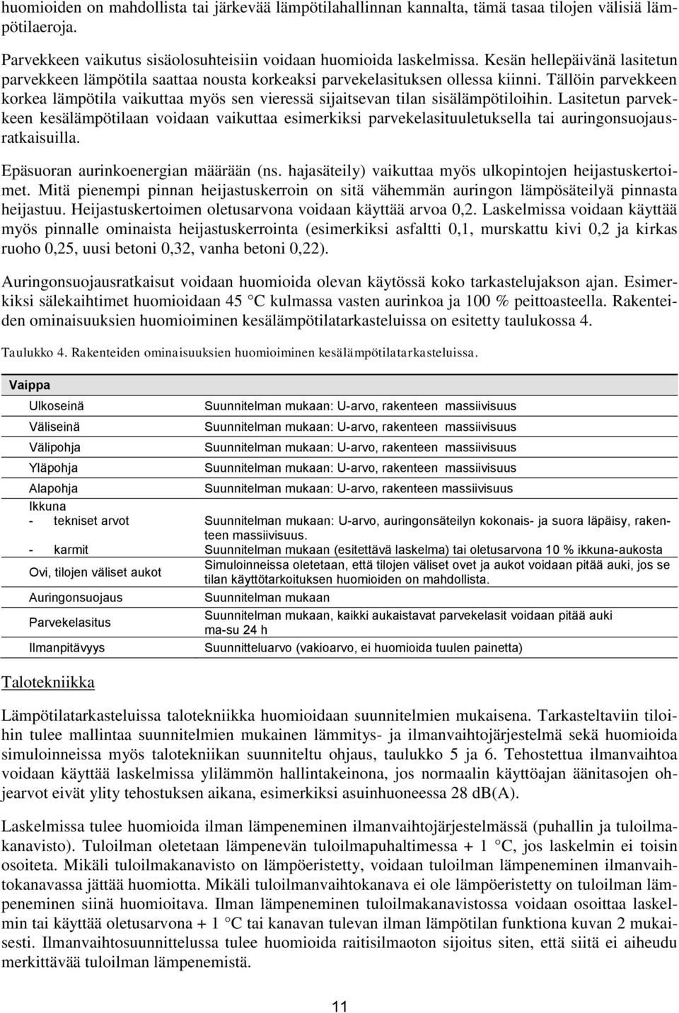 Tällöin parvekkeen korkea lämpötila vaikuttaa myös sen vieressä sijaitsevan tilan sisälämpötiloihin.