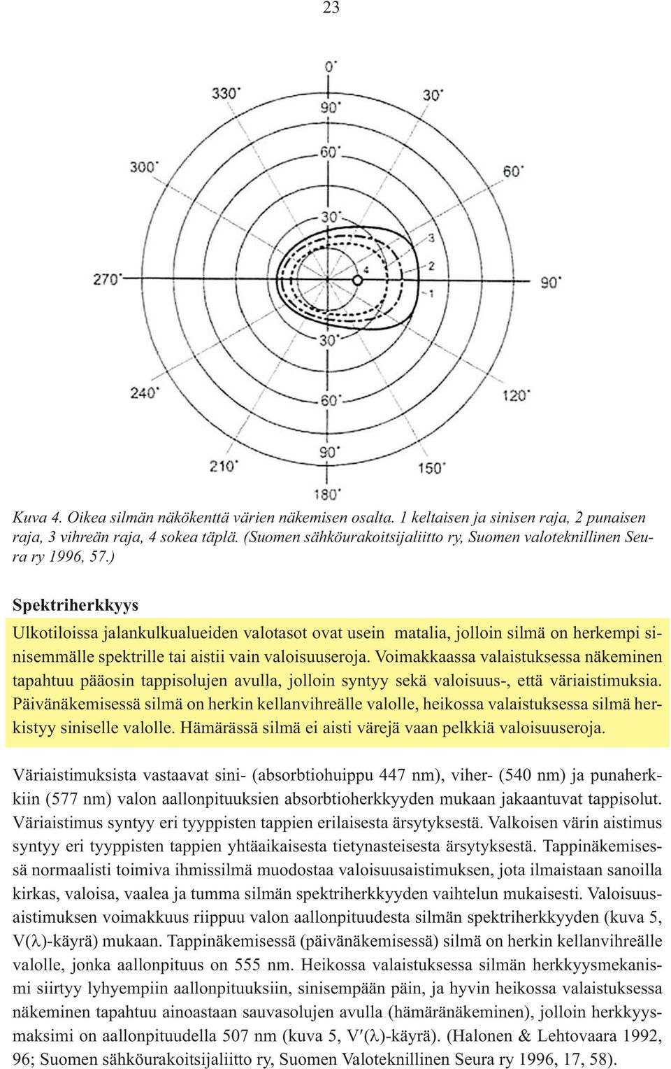 ) Spektriherkkyys Ulkotiloissa jalankulkualueiden valotasot ovat usein matalia, jolloin silmä on herkempi sinisemmälle spektrille tai aistii vain valoisuuseroja.