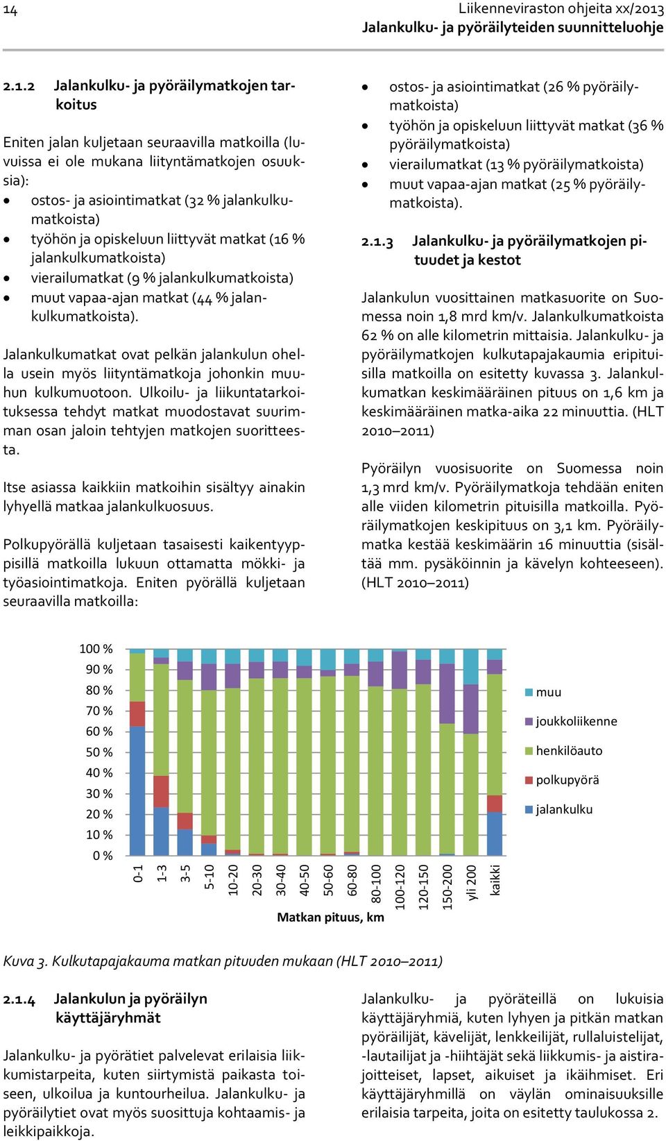 liittyvät matkat (16 % jalankulkumatkoista) vierailumatkat (9 % jalankulkumatkoista) muut vapaa-ajan matkat (44 % jalankulkumatkoista).