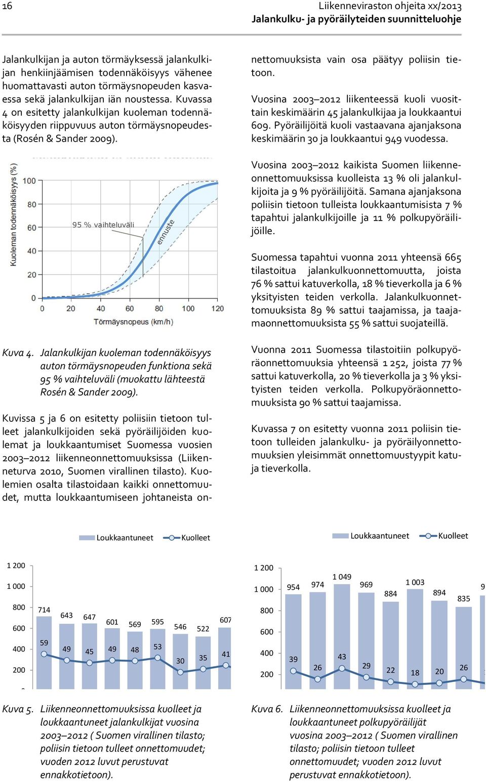 Kuvassa 4 on esitetty jalankulkijan kuoleman todennäköisyyden riippuvuus auton törmäysnopeudesta (Rosén & Sander 2009).