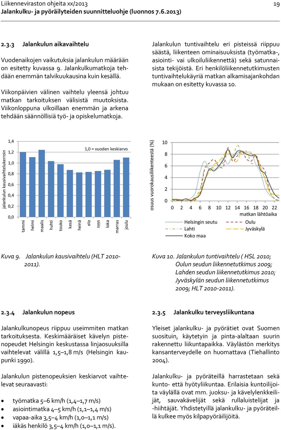 Viikonpäivien välinen vaihtelu yleensä johtuu matkan tarkoituksen välisistä muutoksista. Viikonloppuna ulkoillaan enemmän ja arkena tehdään säännöllisiä työ- ja opiskelumatkoja.