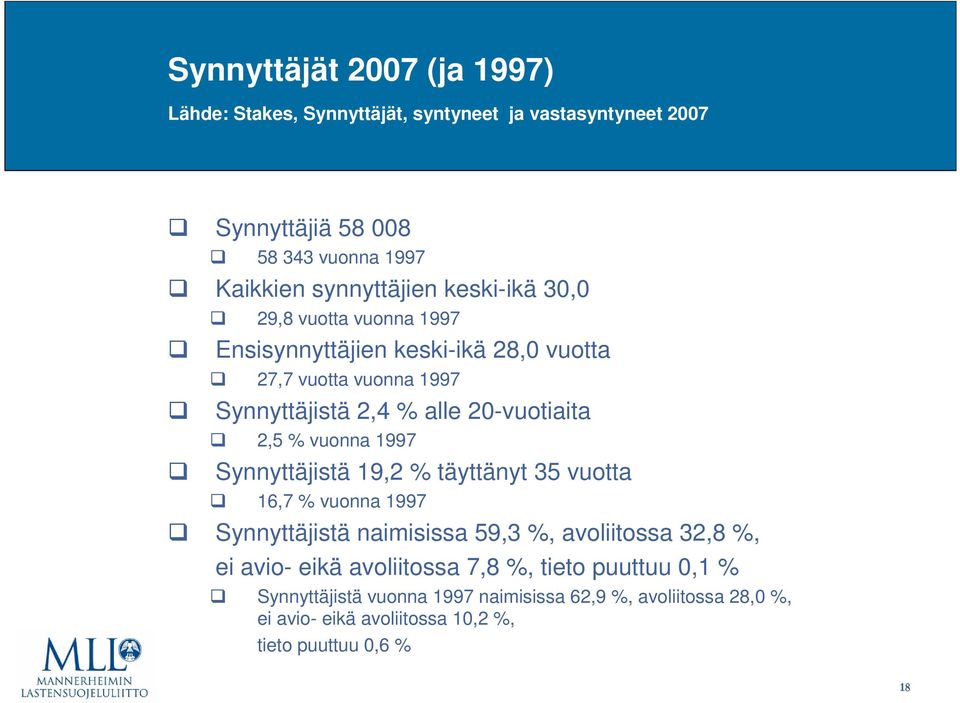 vuonna 1997 Synnyttäjistä 19,2 % täyttänyt 35 vuotta 16,7 % vuonna 1997 Synnyttäjistä naimisissa 59,3 %, avoliitossa 32,8 %, ei avio- eikä