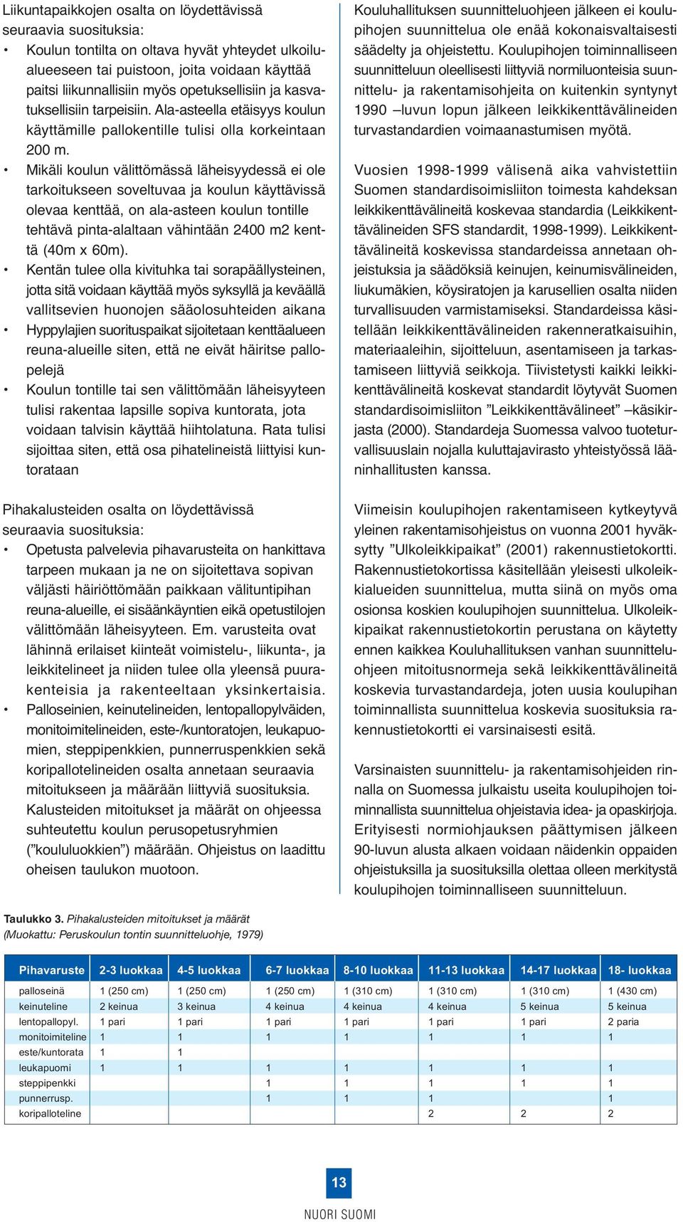 Mikäli koulun välittömässä läheisyydessä ei ole tarkoitukseen soveltuvaa ja koulun käyttävissä olevaa kenttää, on ala-asteen koulun tontille tehtävä pinta-alaltaan vähintään 2400 m2 kenttä (40m x