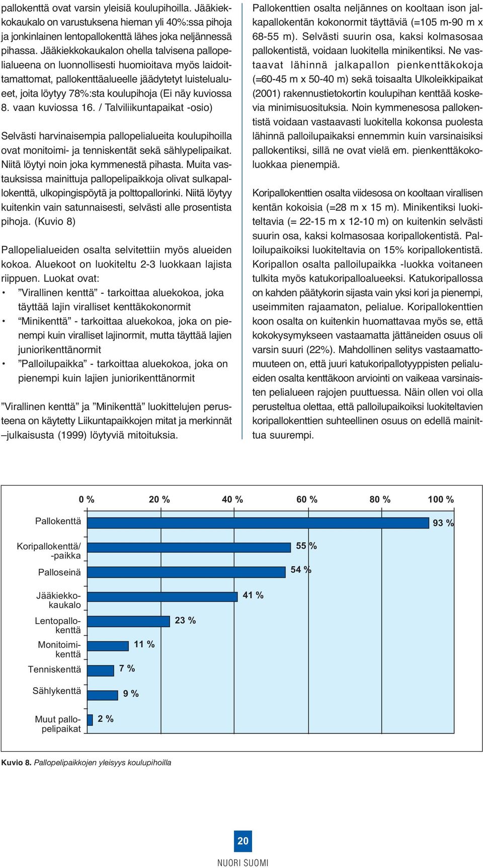 kuviossa 8. vaan kuviossa 16. / Talviliikuntapaikat -osio) Selvästi harvinaisempia pallopelialueita koulupihoilla ovat monitoimi- ja tenniskentät sekä sählypelipaikat.