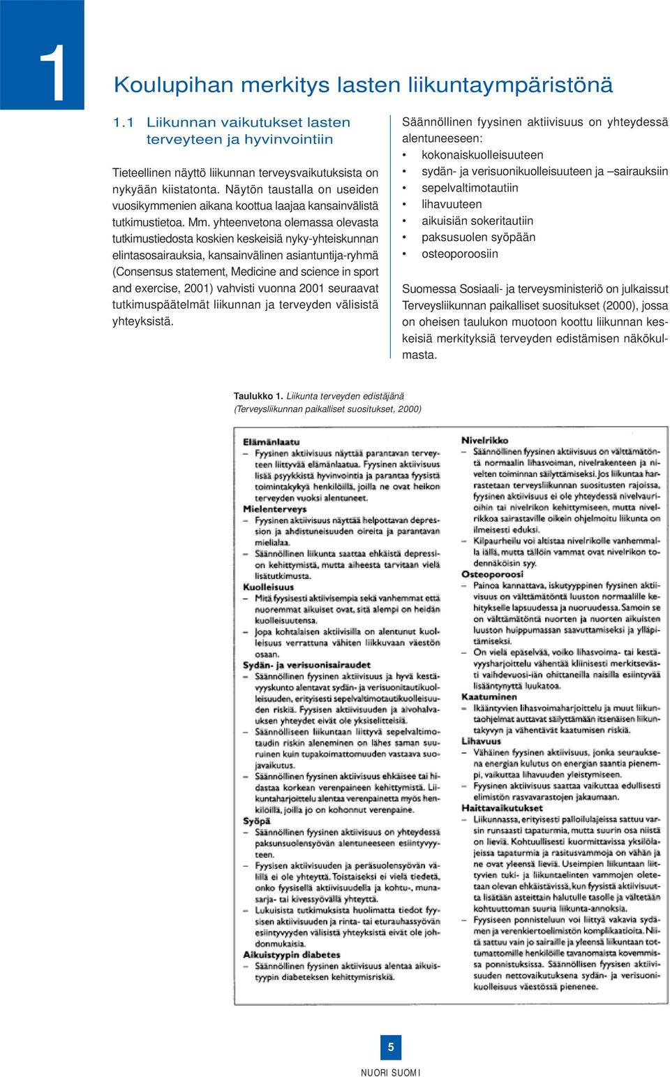 yhteenvetona olemassa olevasta tutkimustiedosta koskien keskeisiä nyky-yhteiskunnan elintasosairauksia, kansainvälinen asiantuntija-ryhmä (Consensus statement, Medicine and science in sport and