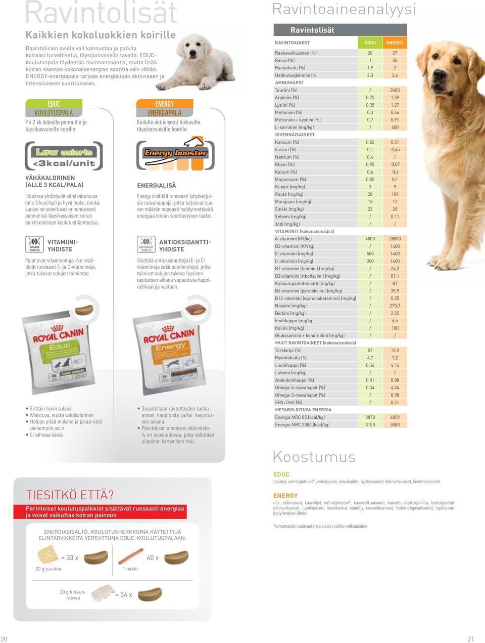 EDUC KOULUTUSPALA Yli 2 kk ikäisille pennuille ja täysikasvuisille koirille VÄHÄKALORINEN (ALLE 3 KCAL/PALA) Educissa yhdistyvät vähäkalorisuus (alle 3 kcal/kpl) ja hyvä maku, minkä vuoksi ne