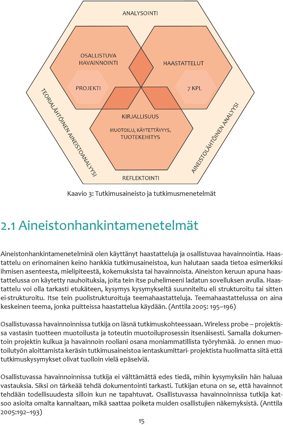 Aineiston keruun apuna haastattelussa on käytetty nauhoituksia, joita tein itse puhelimeeni ladatun sovelluksen avulla.