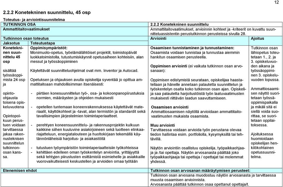 tutustumiskäynnit opetusaiheen kohteisiin, alan messut ja työssäoppiminen Osaamisen tunnistaminen ja tunnustaminen: Osaamista voidaan tunnistaa ja tunnustaa aiemmin hankitun osaamisen perusteella.