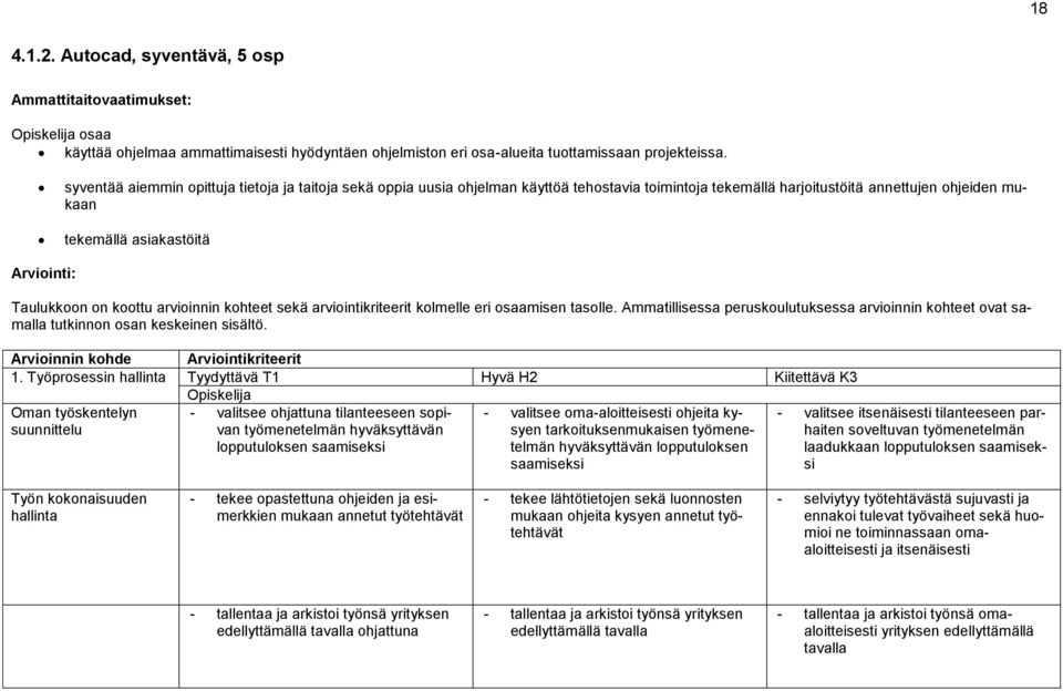 on koottu arvioinnin kohteet sekä arviointikriteerit kolmelle eri osaamisen tasolle. Ammatillisessa peruskoulutuksessa arvioinnin kohteet ovat samalla tutkinnon osan keskeinen sisältö.