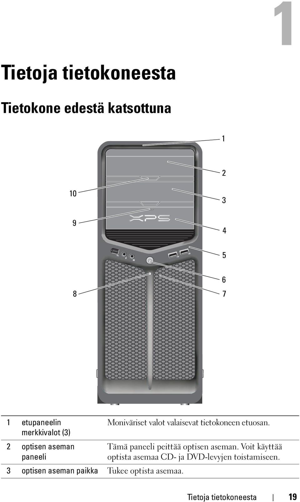 Moniväriset valot valaisevat tietokoneen etuosan. Tämä paneeli peittää optisen aseman.