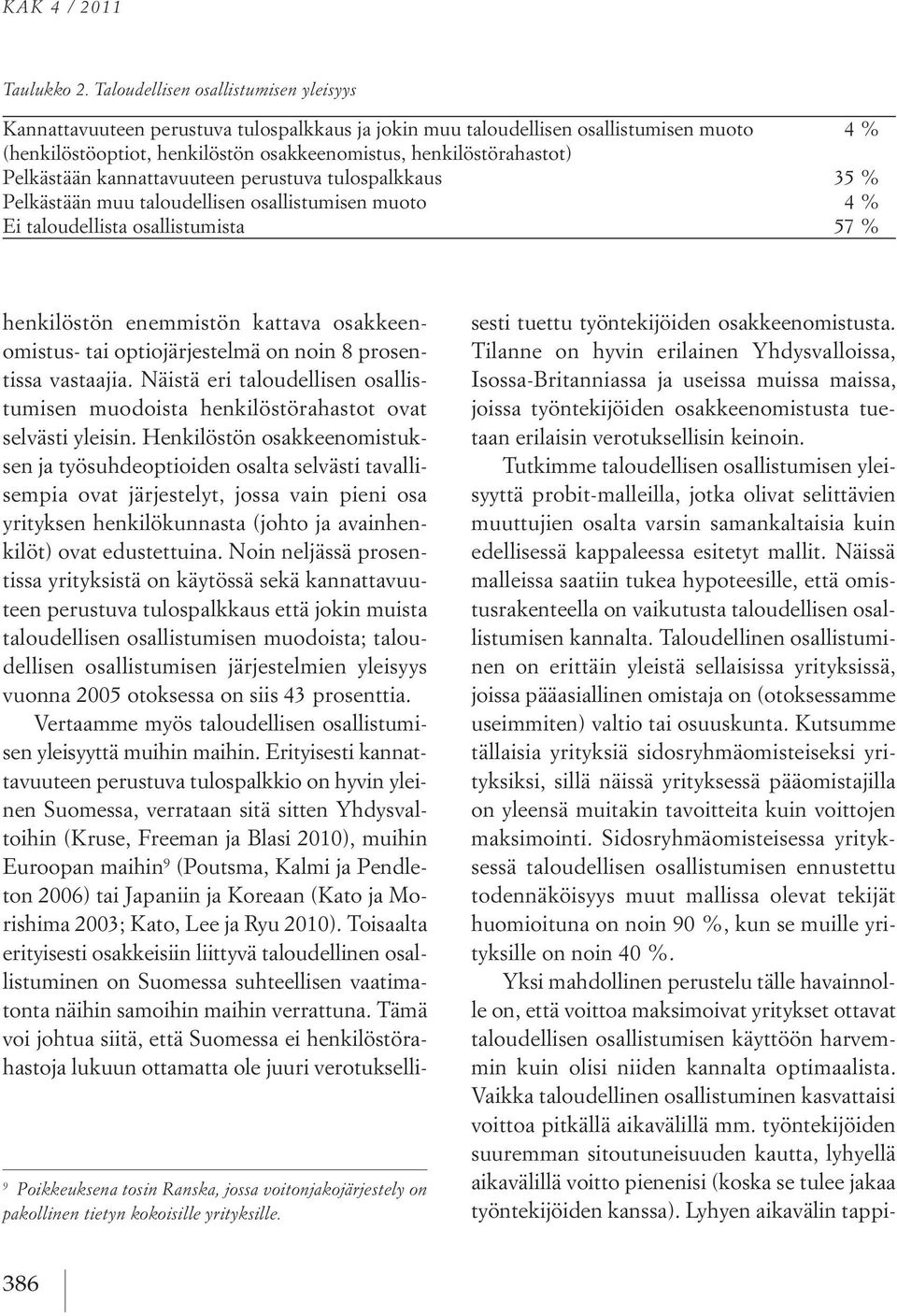 Pelkästään kannattavuuteen perustuva tulospalkkaus 35 % Pelkästään muu taloudellisen osallistumisen muoto 4 % Ei taloudellista osallistumista 57 % 9 Poikkeuksena tosin Ranska, jossa