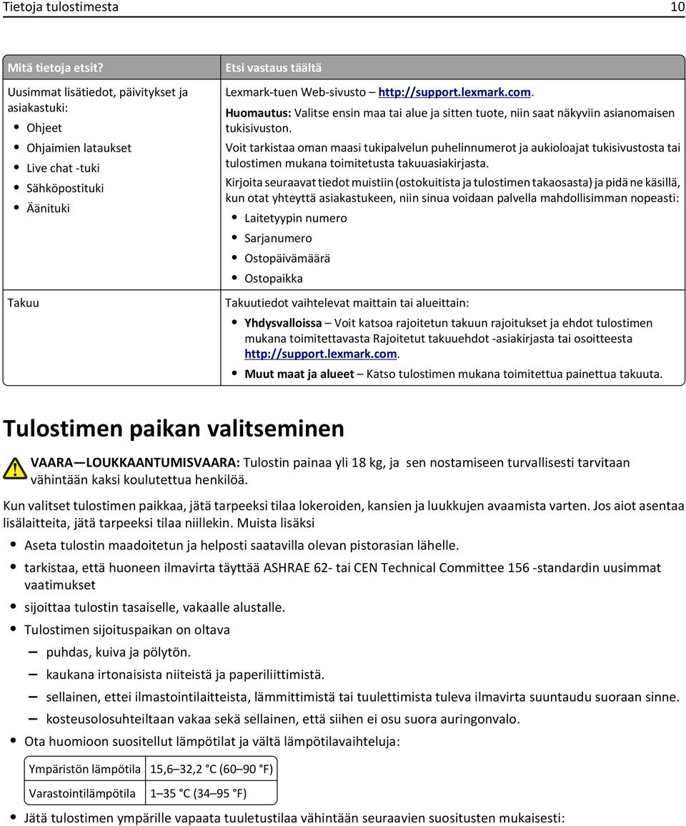 Huomautus: Valitse ensin maa tai alue ja sitten tuote, niin saat näkyviin asianomaisen tukisivuston.