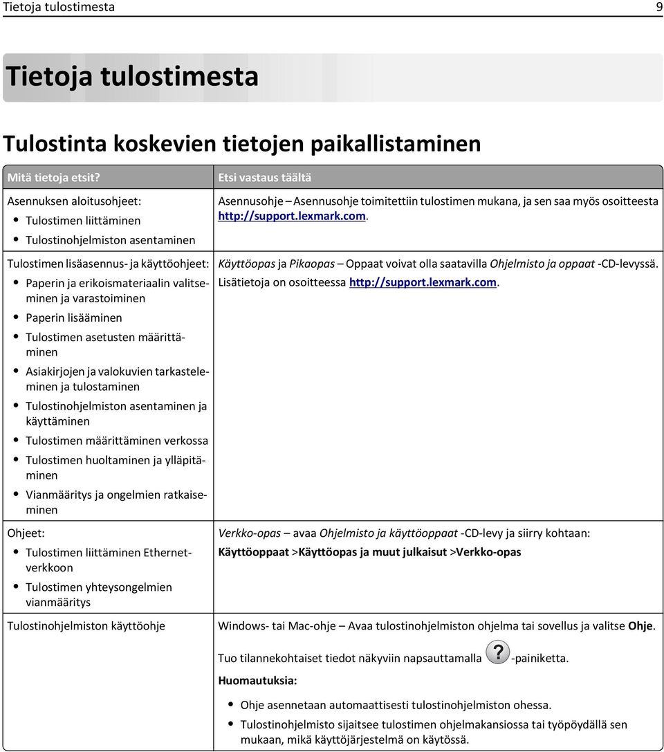 lisääminen Tulostimen asetusten määrittäminen Asiakirjojen ja valokuvien tarkasteleminen ja tulostaminen Tulostinohjelmiston asentaminen ja käyttäminen Tulostimen määrittäminen verkossa Tulostimen