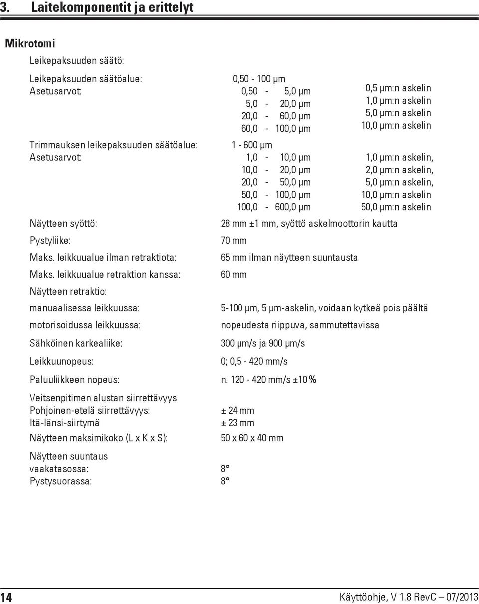 leikkuualue retraktion kanssa: Näytteen retraktio: manuaalisessa leikkuussa: motorisoidussa leikkuussa: Sähköinen karkealiike: Leikkuunopeus: 0,50-100 µm 0,50-5,0 µm 5,0-20,0 µm 20,0-60,0 µm